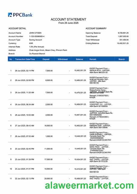 Cambodia PPCBank account statement Word and PDF template